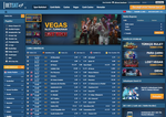 Betsat-Glücksspieleinrichtung